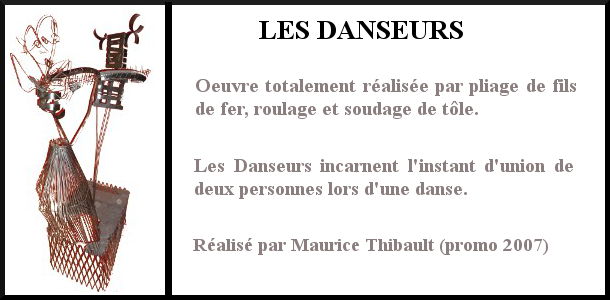 Fiche oeuvres: Les Danseurs